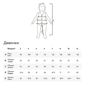Полукомбинезон-дождевик Wheat, аметистовые петунии